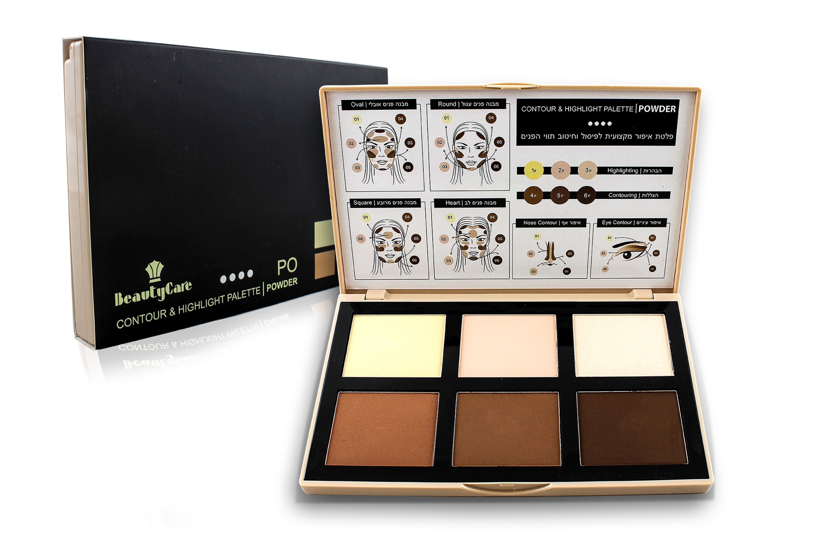 פלטת הצללות והארות לפנים, עיניים וגבות